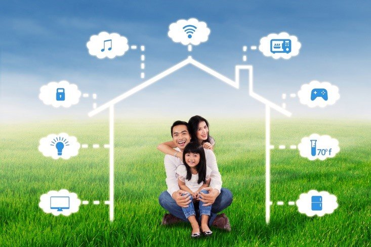 smart homes for green living