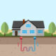 future of geothermal for home building